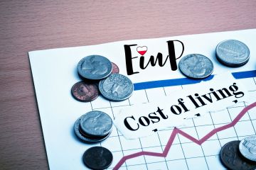 Cost of Living in Poland