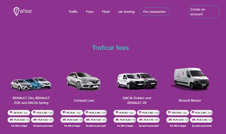 Car sharing in Poland - Traficar tariff
